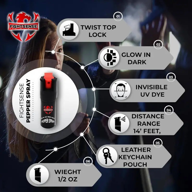 SelfDefense Kit 1/2oz Pepper Spray amp; Mini Stun Gun for Men amp; Women, 25 Burst, 12 Foot Range, 1.60 C Painful Charge, LED Flashlight, Safety Switch